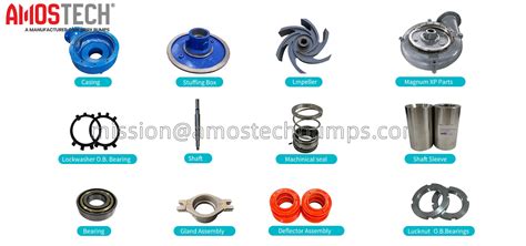 mission centrifugal pump parts|amostech mission magnum parts.